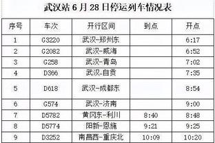 媒体人：中国球员水平是不行问题很大 但乔尔杰维奇的水平也不行